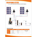 Felicity Manufacture Solar Panel Mono320W mit Großhandelspreis